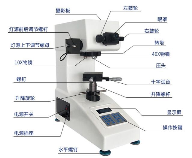數(shù)顯顯微維氏硬度計各部位名稱細節(jié)